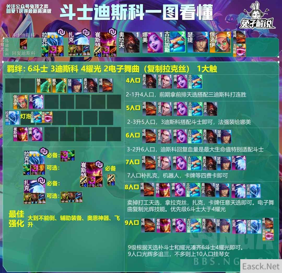 云顶之弈S10斗士迪斯科阵容攻略