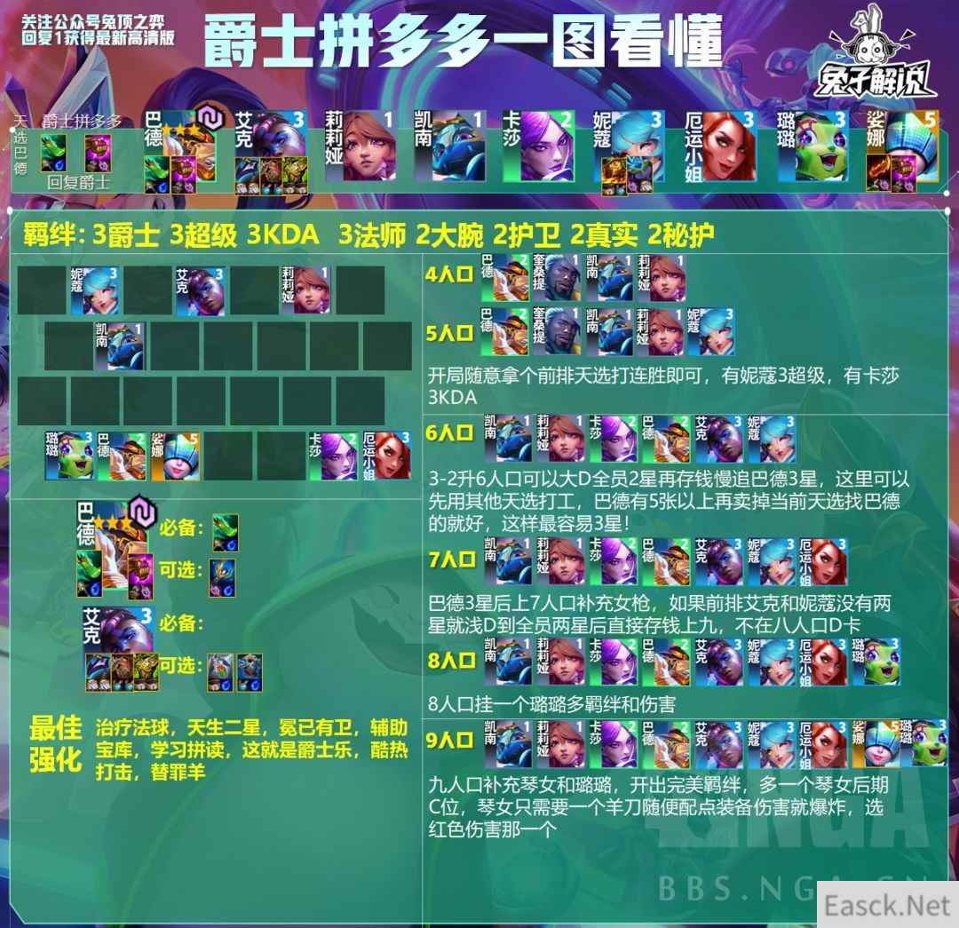 云顶之弈S10爵士拼多多阵容攻略