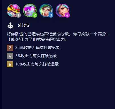 云顶之弈S108比特羁绊属性是什么