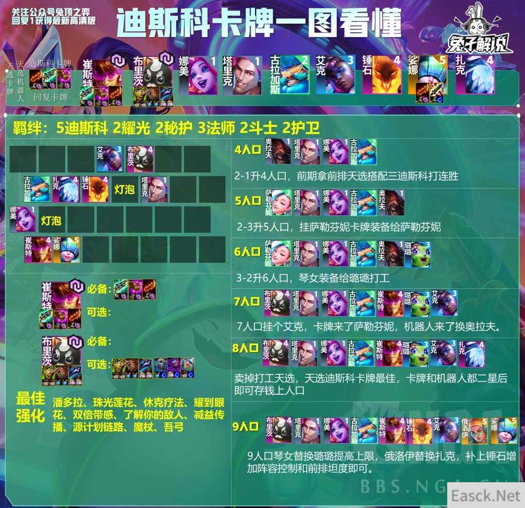 云顶之弈S10迪斯科卡牌阵容攻略