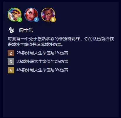 云顶之弈S10爵士乐羁绊属性是什么