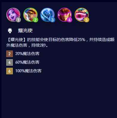 云顶之弈S10耀光使羁绊属性是什么