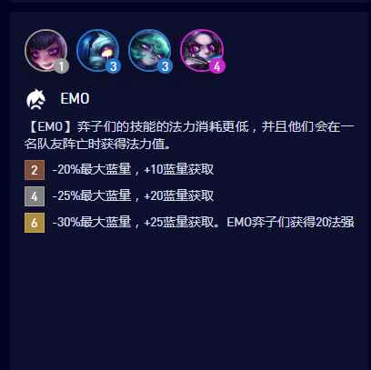 云顶之弈S10EMO羁绊属性是什么