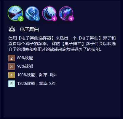 云顶之弈S10电子舞曲羁绊属性是什么