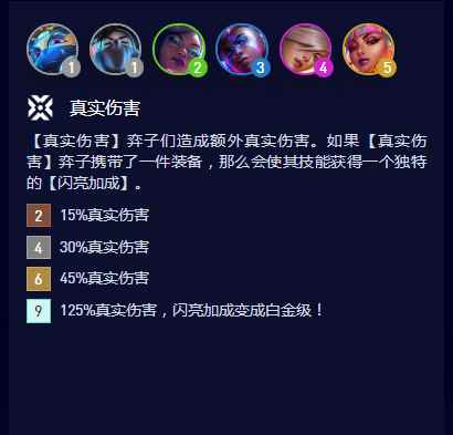 云顶之弈S10真实伤害属性是什么