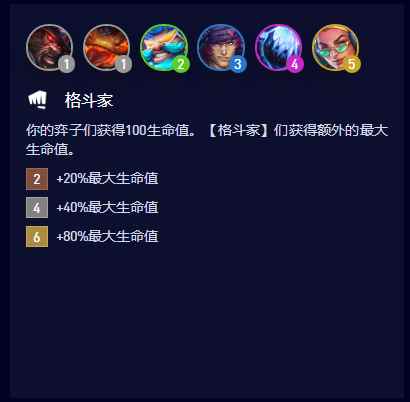 云顶之弈S10格斗家羁绊属性是什么