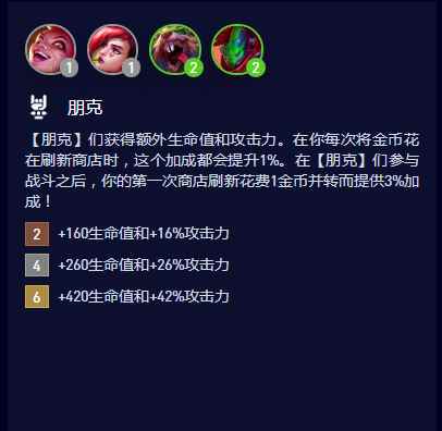 云顶之弈S10朋克羁绊属性是什么