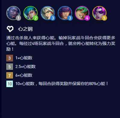 云顶之弈S10心之钢羁绊属性是什么