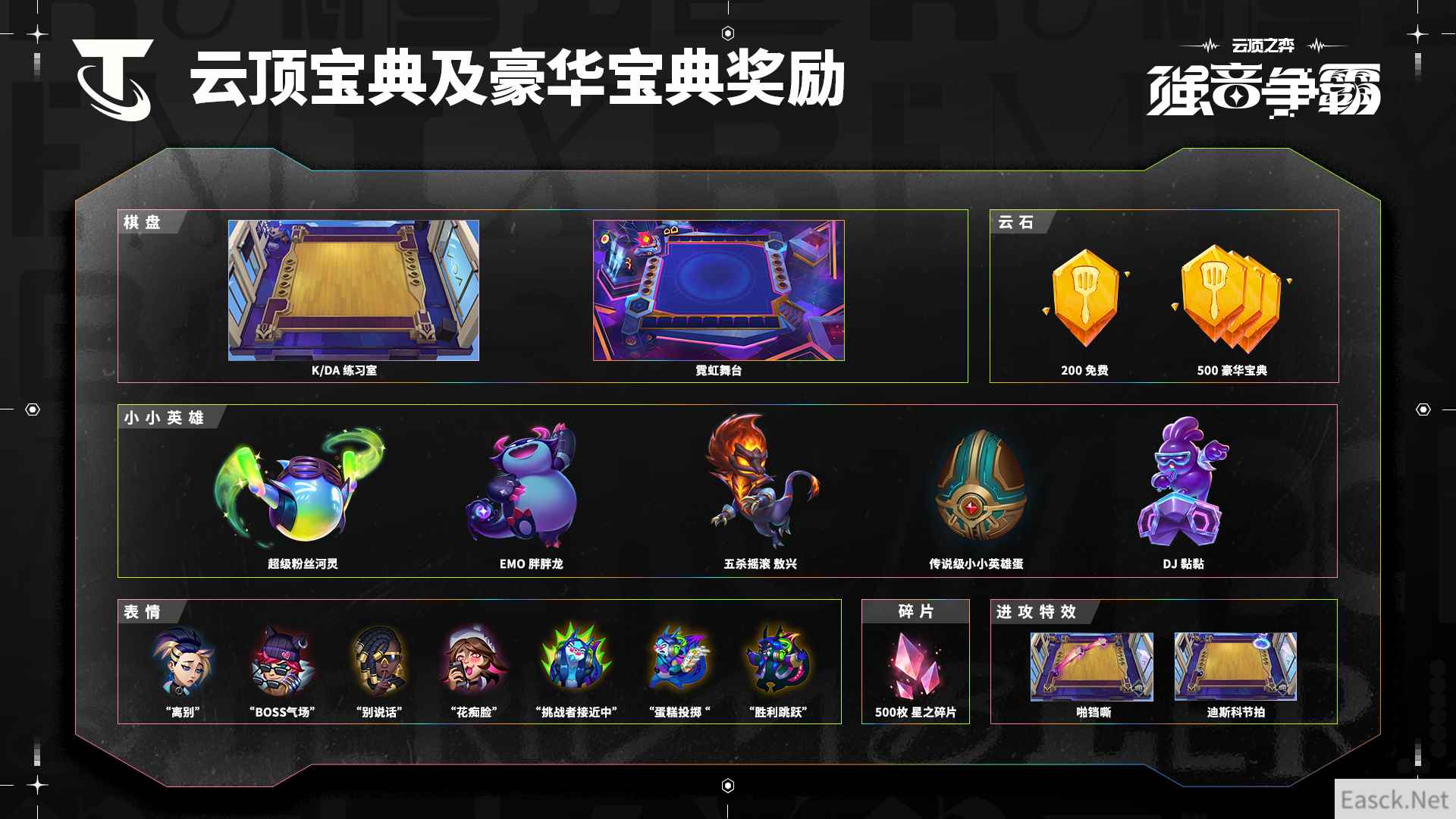 云顶之弈s10强音争霸云顶宝典一览