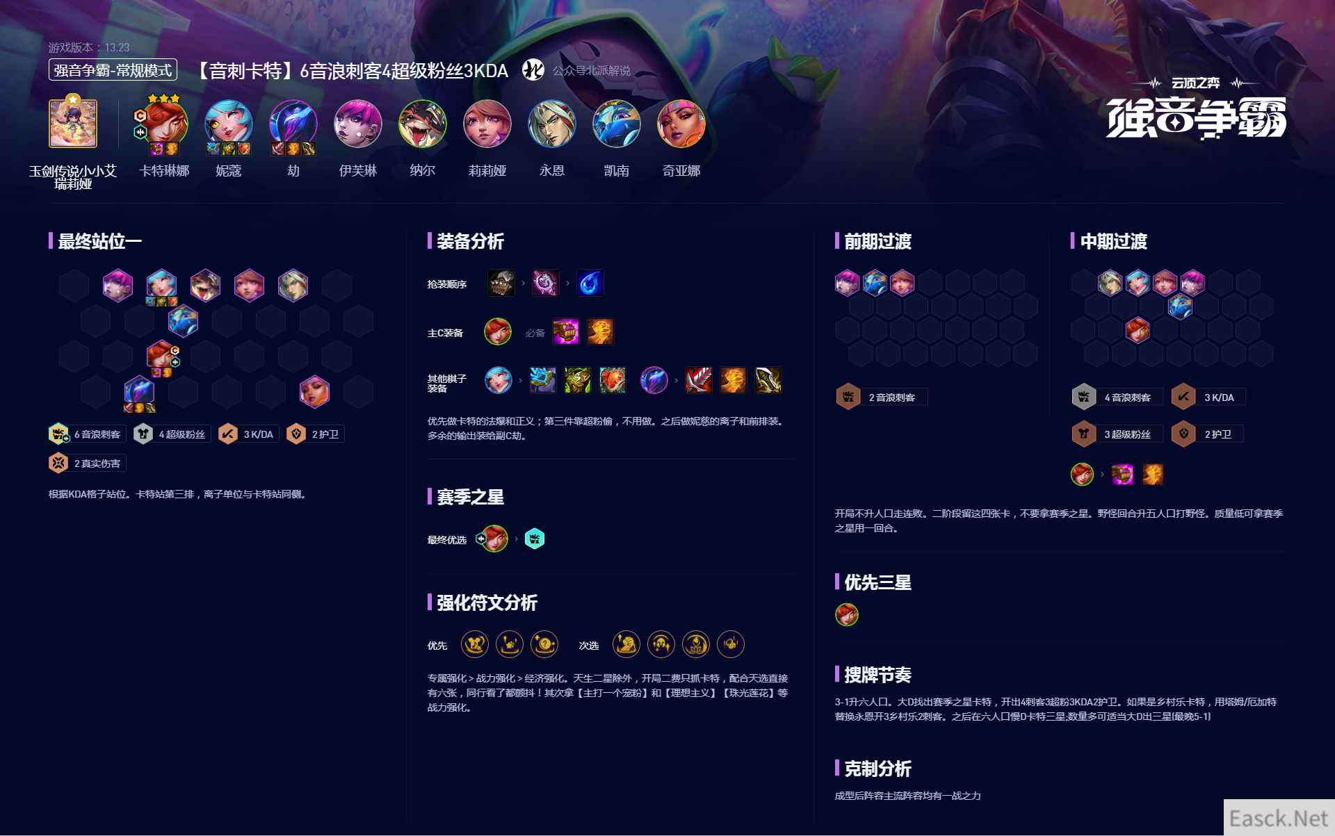 云顶之弈6音浪刺客4超级粉丝3KDA阵容攻略