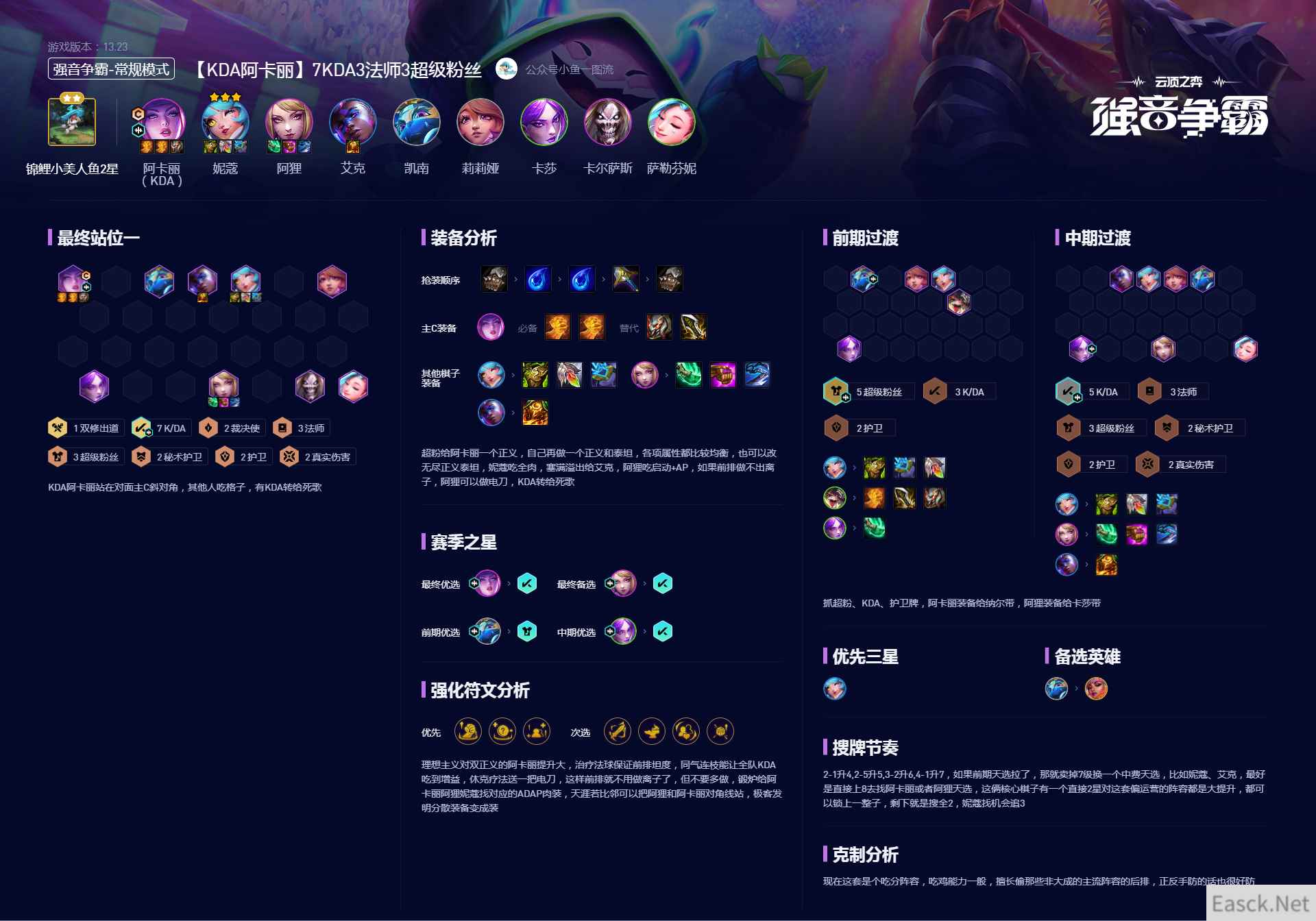 云顶之弈7KDA3法师3超级粉丝阵容攻略