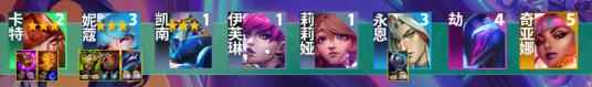 云顶之弈s10音浪卡特阵容推荐