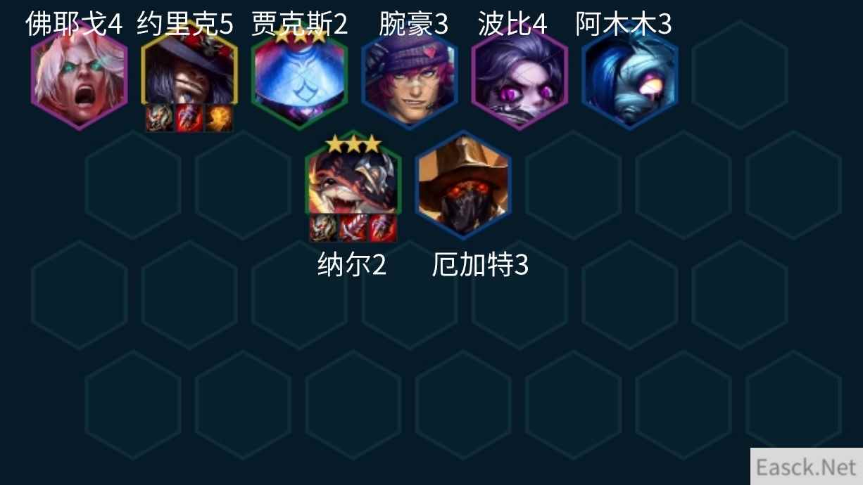云顶之弈s10舞者赌纳尔阵容推荐