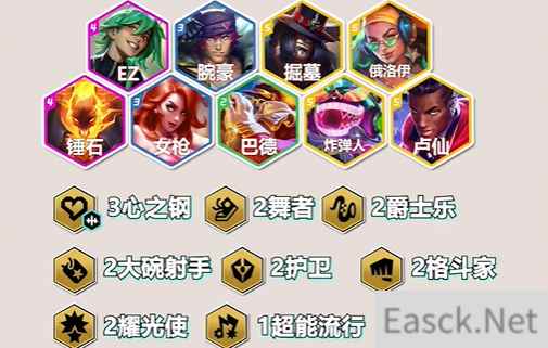 云顶之弈s10心之钢EZ九五阵容推荐