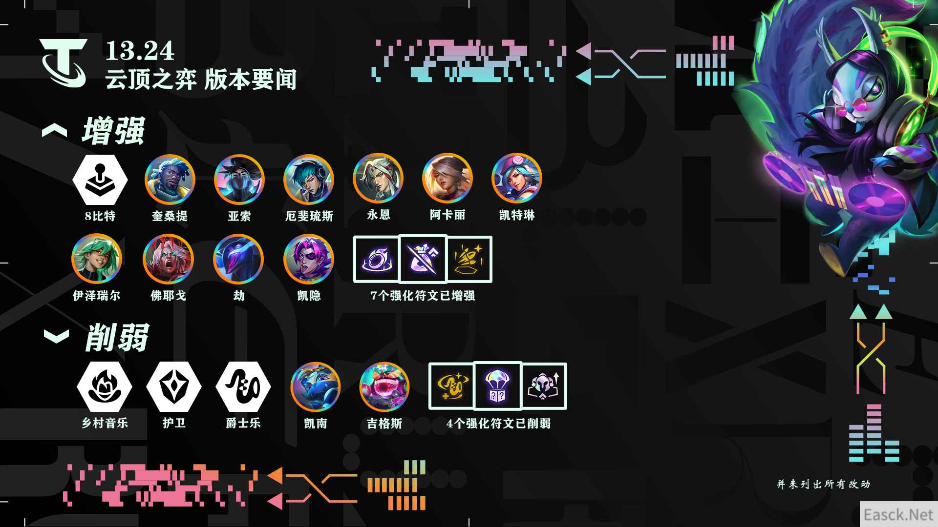 云顶之弈13.24BUG修复介绍