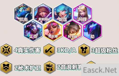 云顶之弈s10狐狸战士阵容推荐