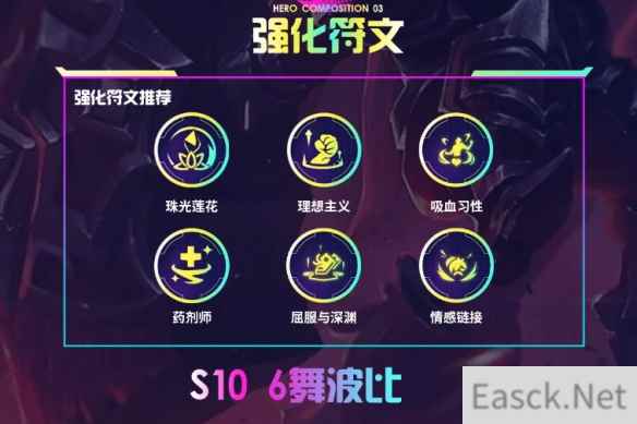 云顶之弈s10六舞波比阵容推荐