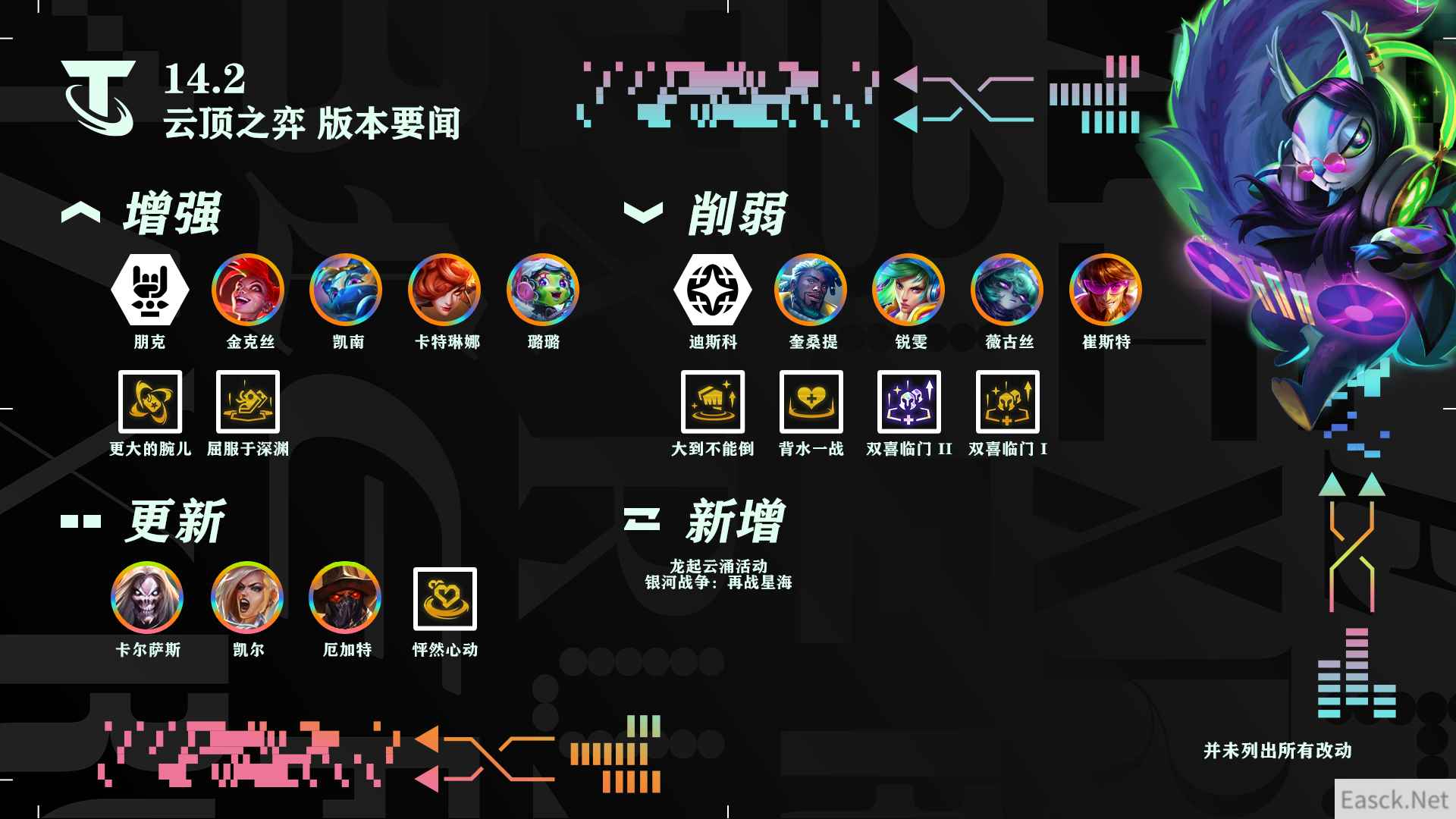 云顶之弈14.2传送门改动介绍
