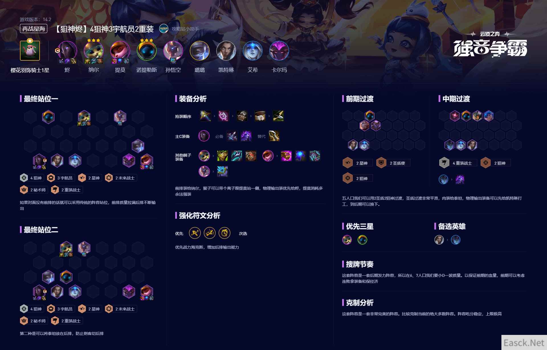 云顶之弈再战星海4狙神3宇航员2重装阵容攻略