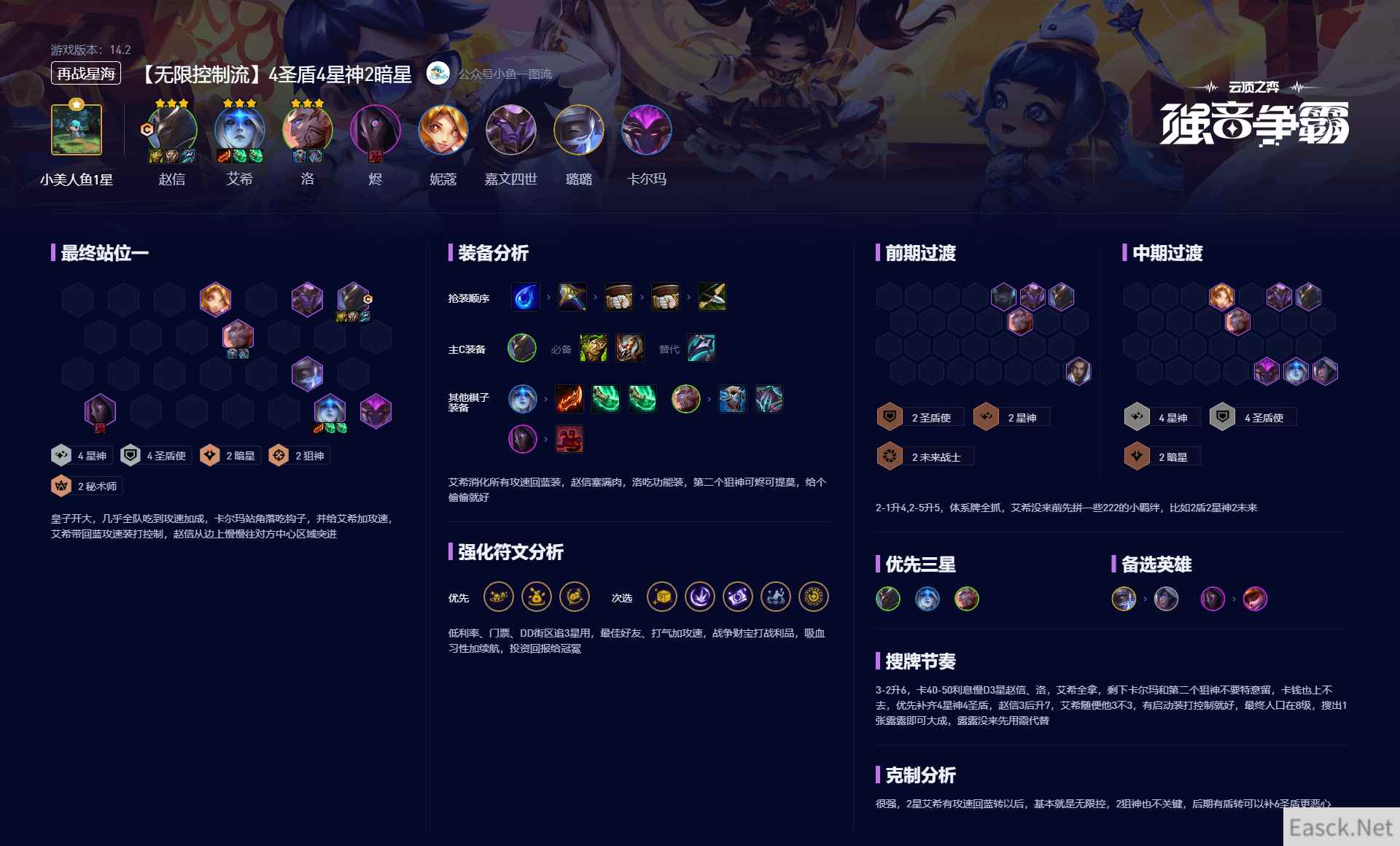 云顶之弈再战星海4圣盾4星神2暗星阵容攻略