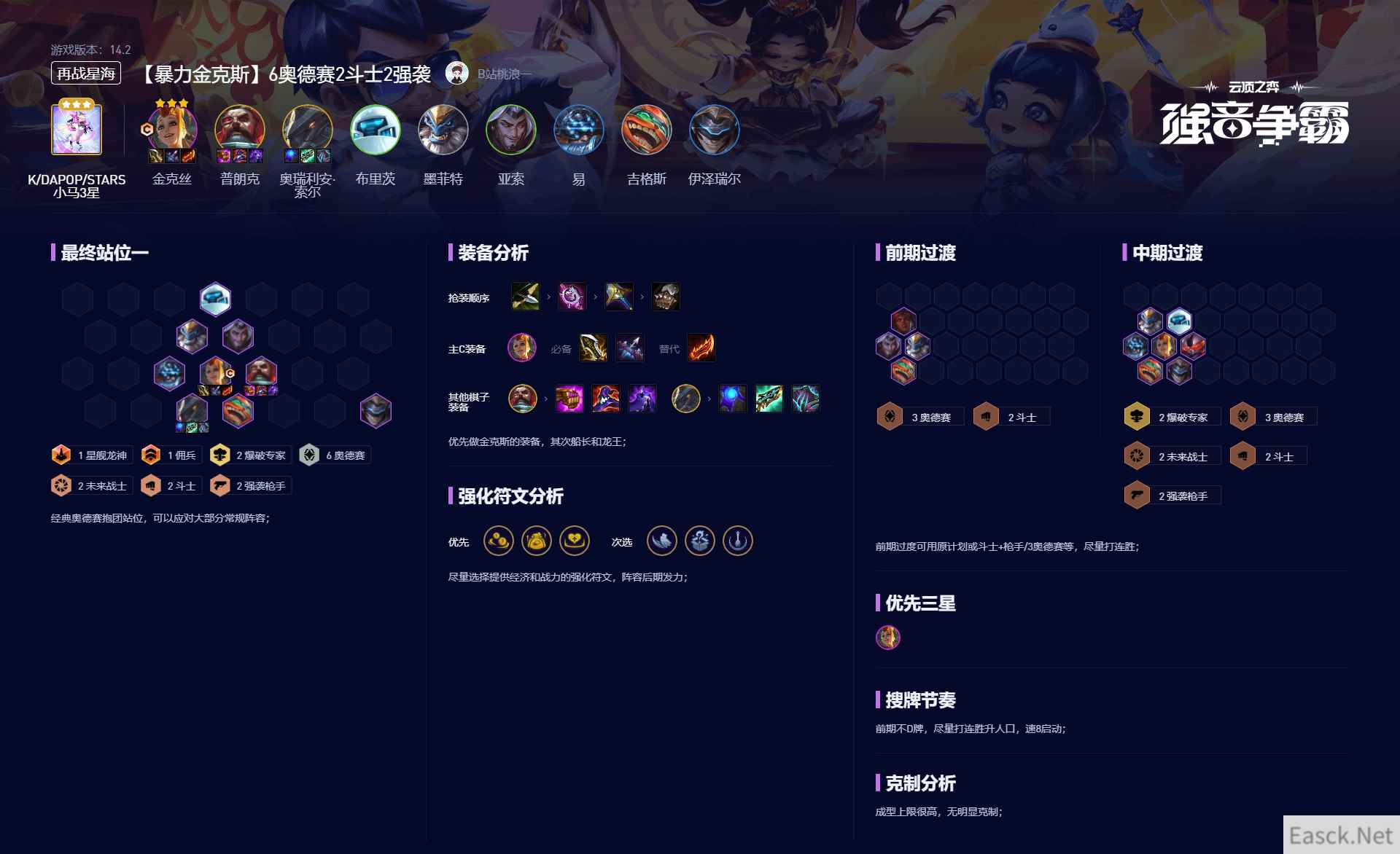云顶之弈再战星海6奥德赛2斗士2强袭阵容攻略