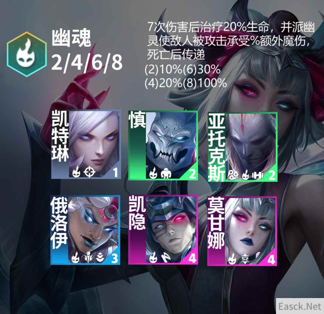 云顶之弈s11幽魂羁绊效果一览