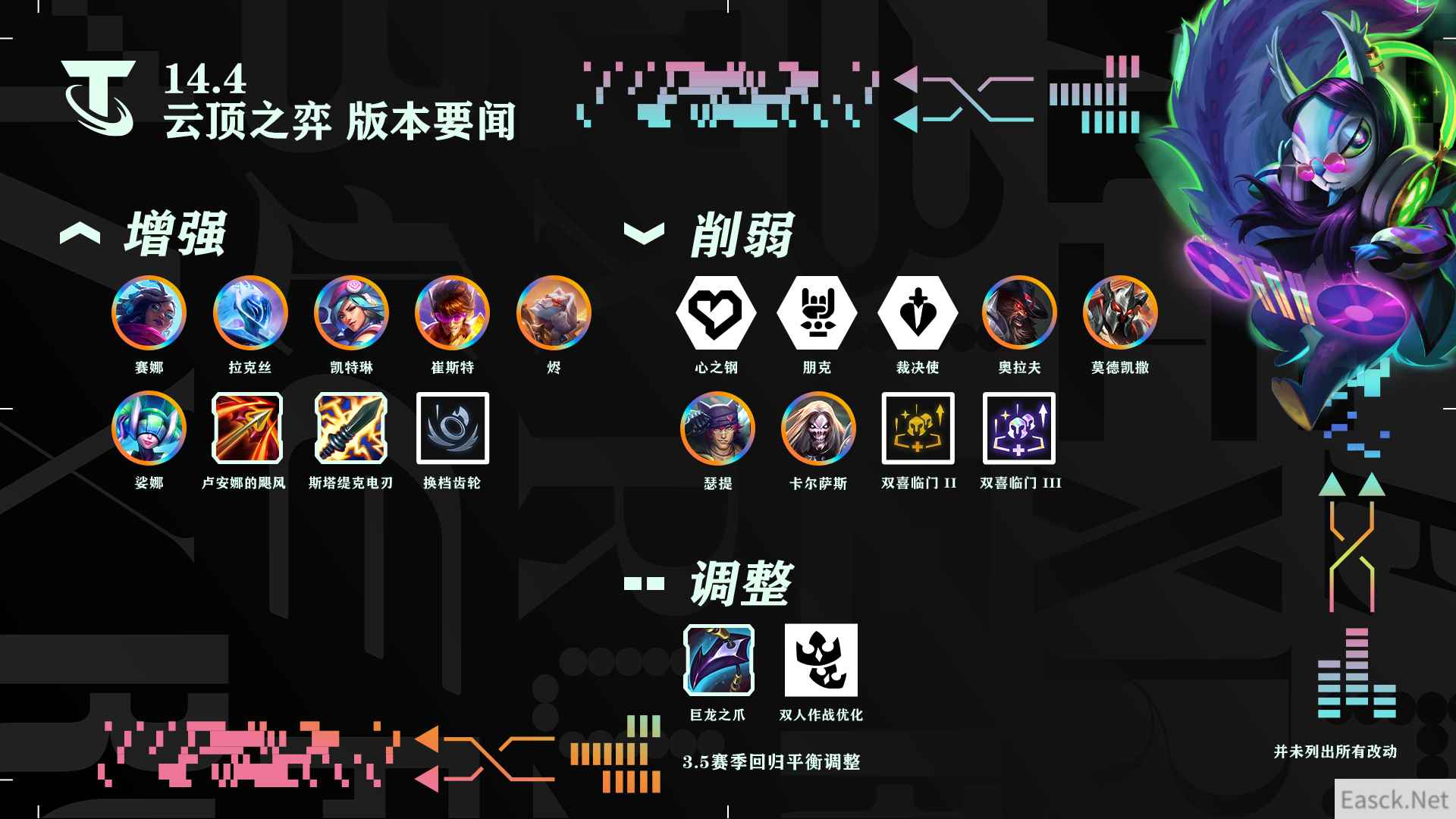 云顶之弈14.4BUG修复介绍
