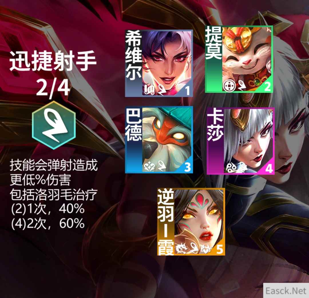 云顶之弈s11迅捷射手羁绊效果一览