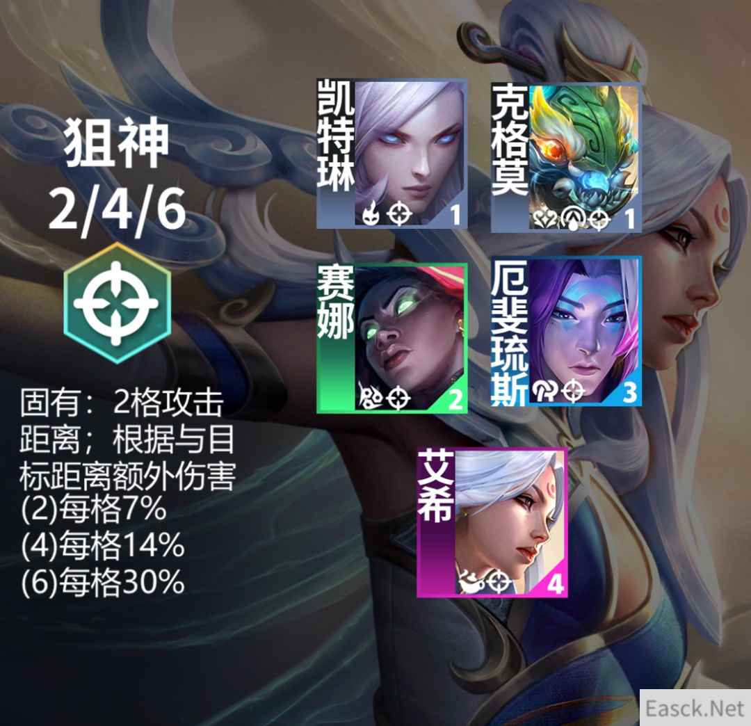 云顶之弈s11狙神羁绊效果一览