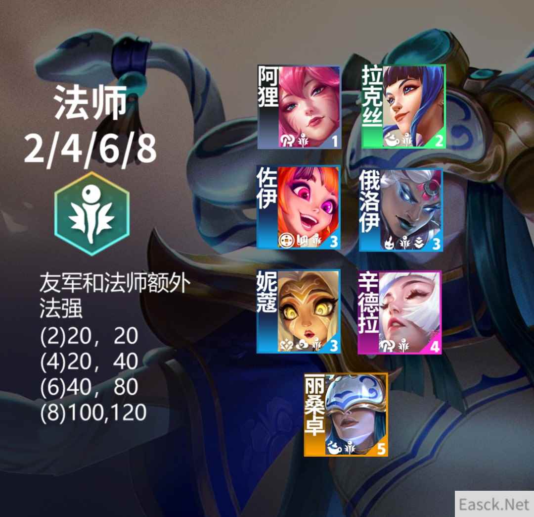 云顶之弈s11法师羁绊效果一览