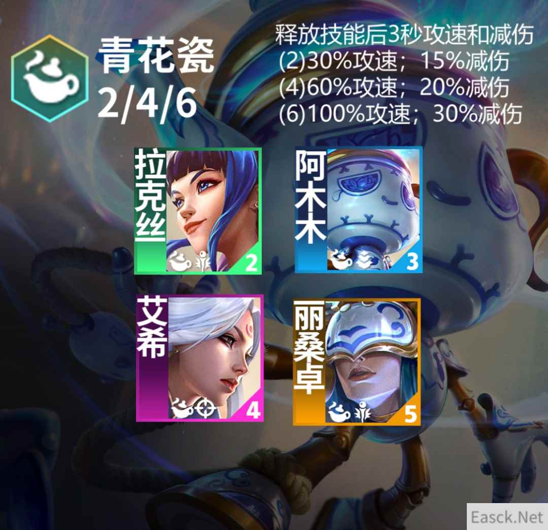 云顶之弈s11青花瓷羁绊效果一览