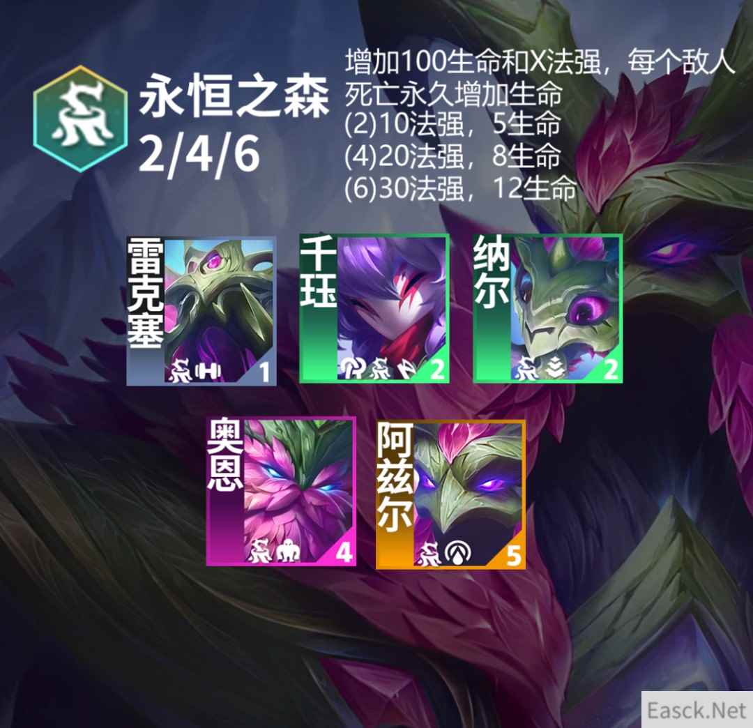 云顶之弈s11永恒之森羁绊效果一览