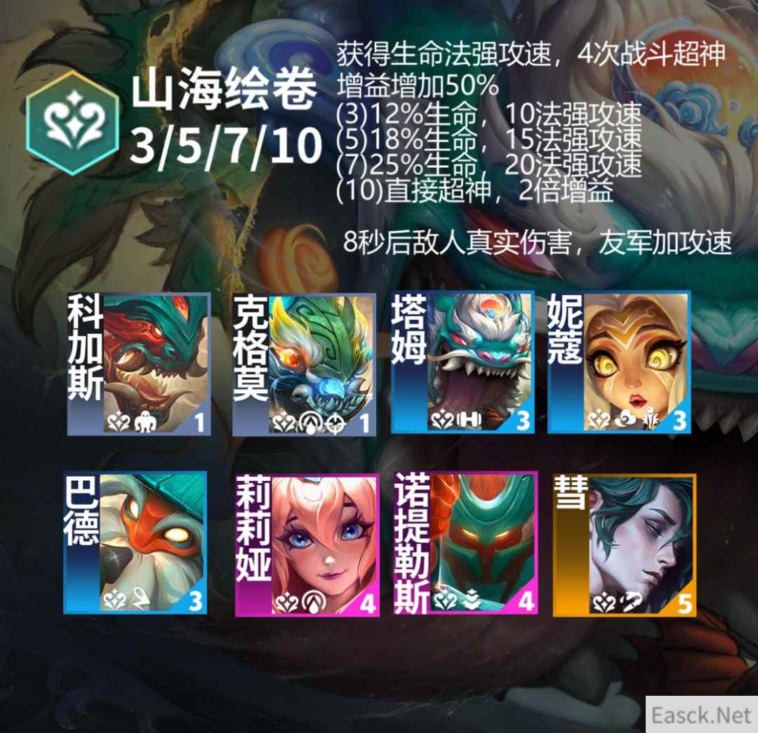 云顶之弈s11山海绘卷羁绊效果一览