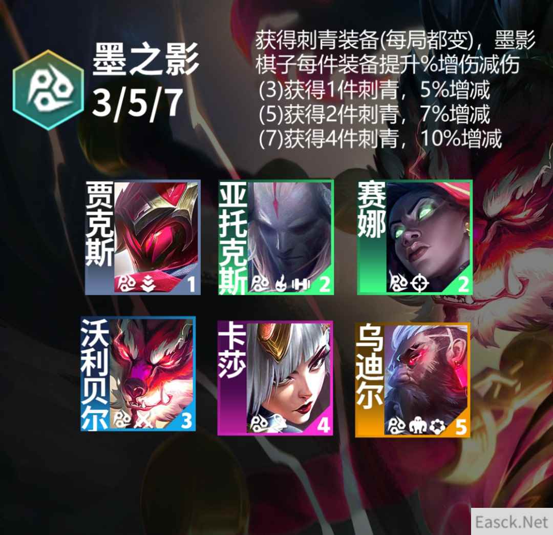 云顶之弈s11墨之影羁绊效果一览