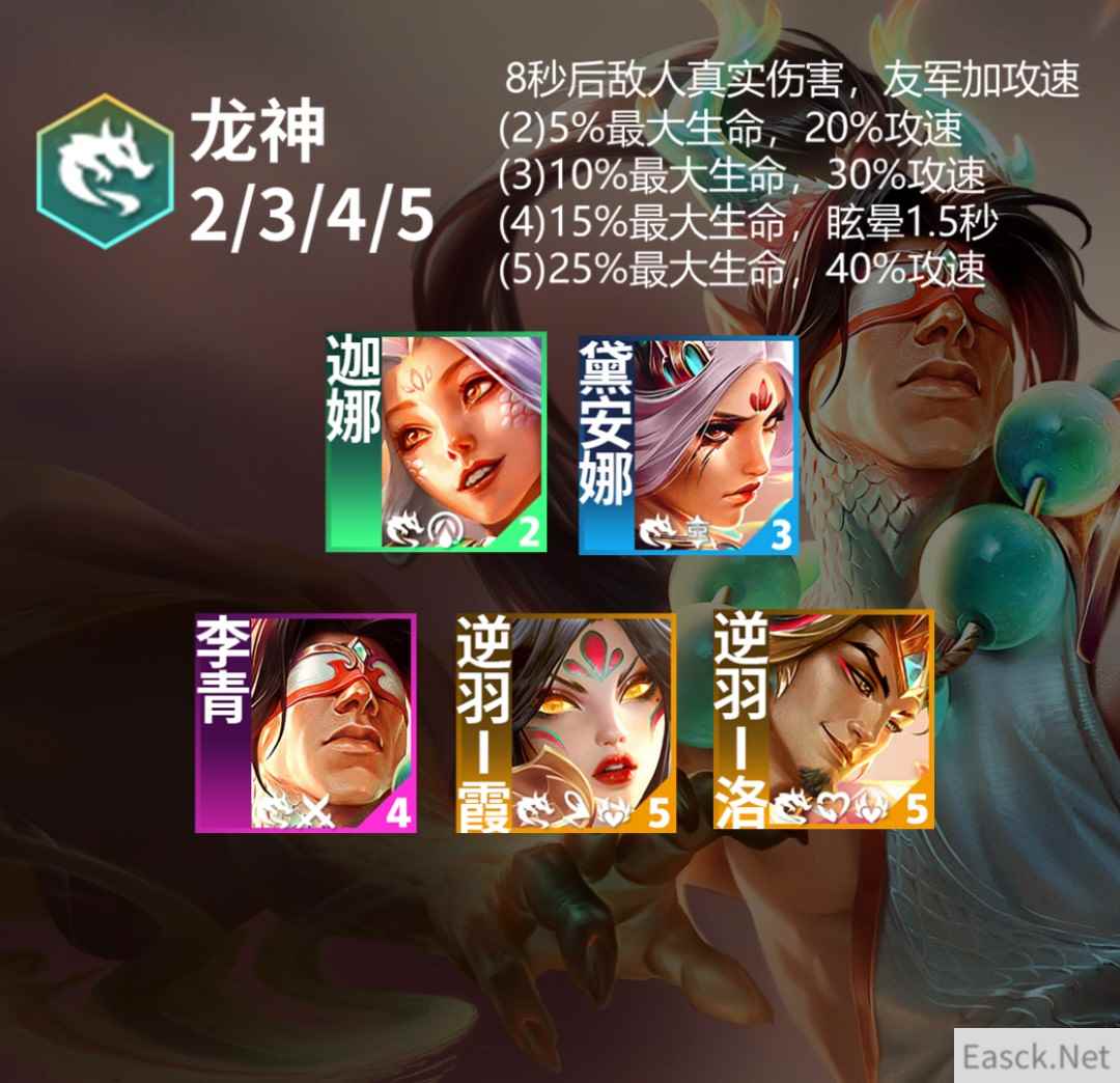 云顶之弈s11龙神羁绊效果一览