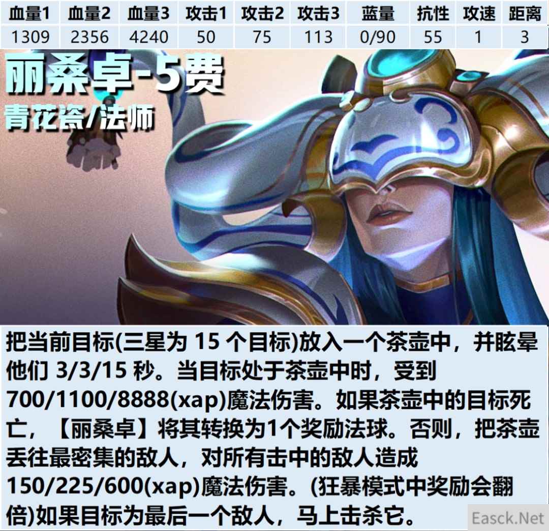 云顶之弈S11丽桑卓技能介绍