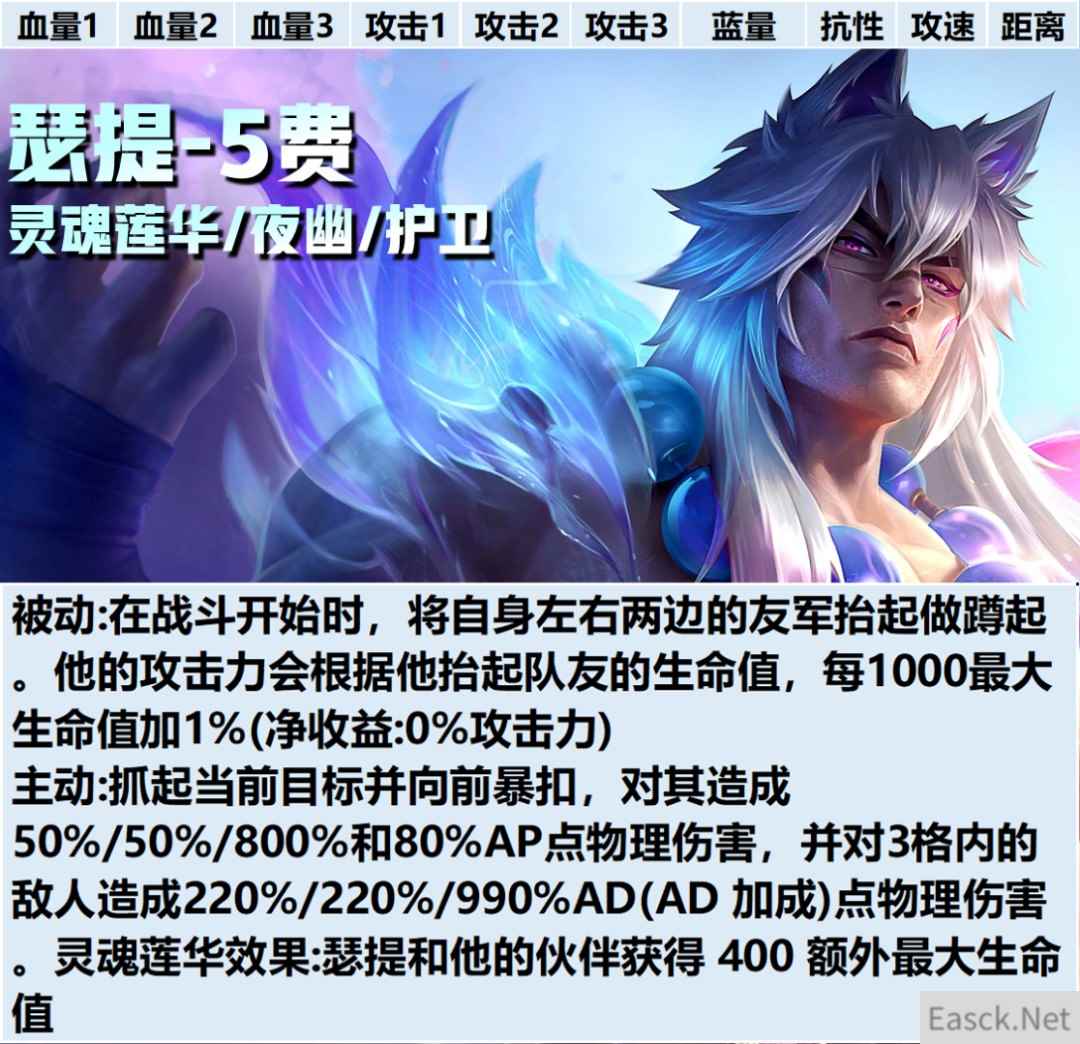 云顶之弈S11瑟提技能介绍