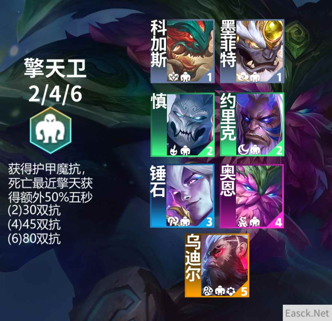 云顶之弈s11擎天卫羁绊效果一览