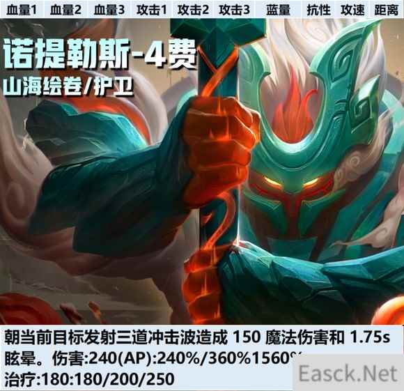 云顶之弈S11诺提勒斯技能介绍