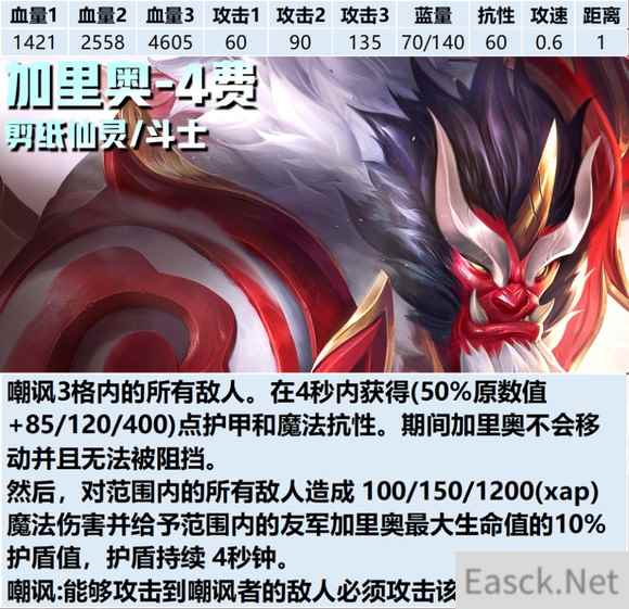 云顶之弈S11加里奥技能介绍