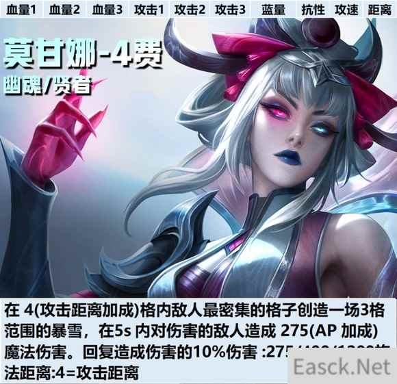 云顶之弈S11莫甘娜技能介绍