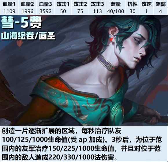 云顶之弈S11彗技能介绍