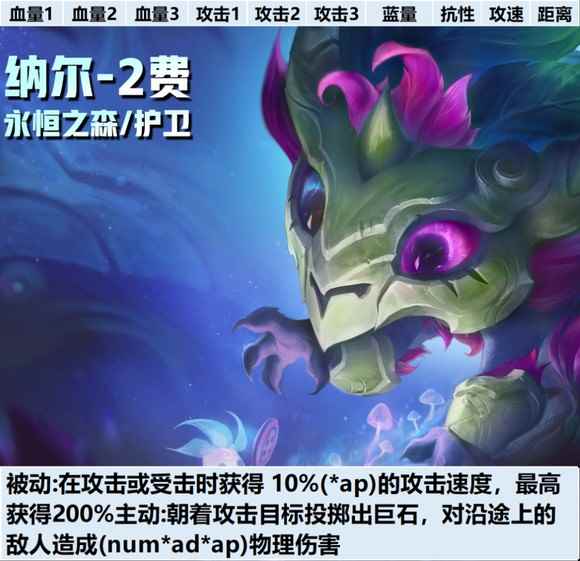 云顶之弈S11纳尔技能介绍