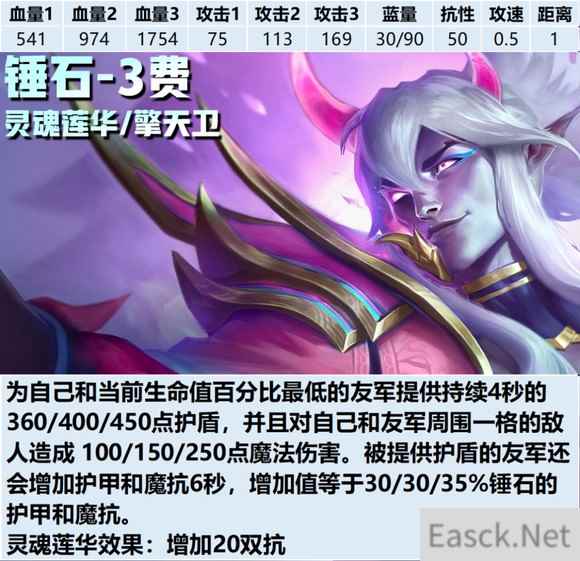 云顶之弈S11锤石技能介绍