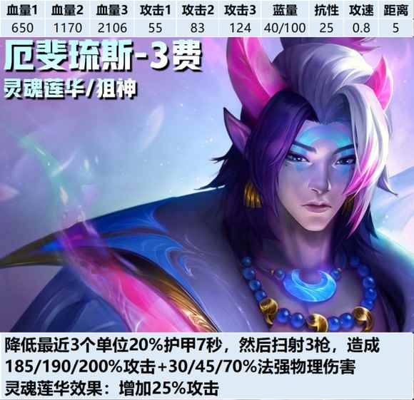 云顶之弈S11厄斐琉斯技能介绍