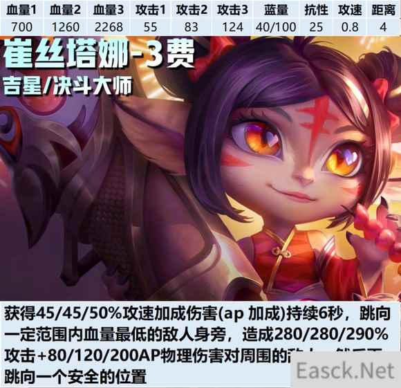云顶之弈S11崔丝塔娜技能介绍