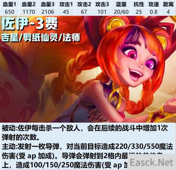 云顶之弈S11佐伊技能介绍