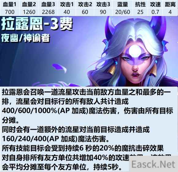 云顶之弈S11拉露恩技能介绍