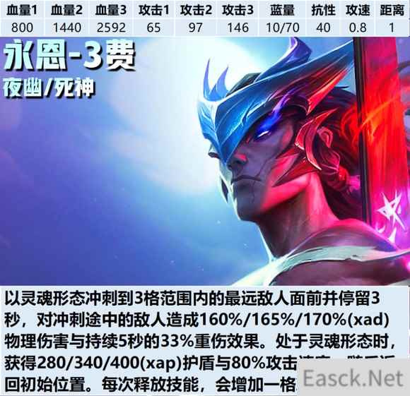 云顶之弈S11永恩技能介绍
