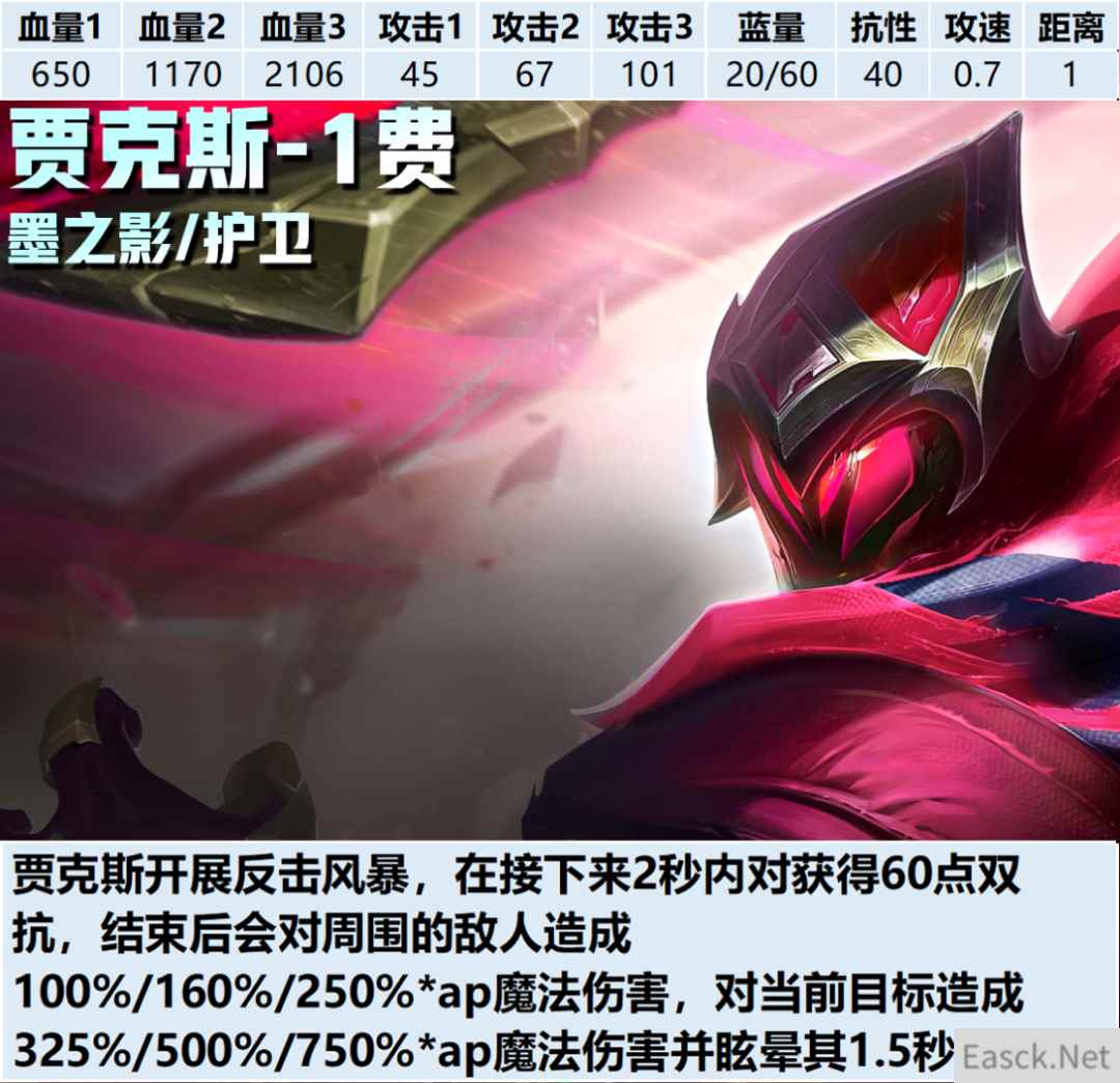 云顶之弈S11贾克斯技能介绍